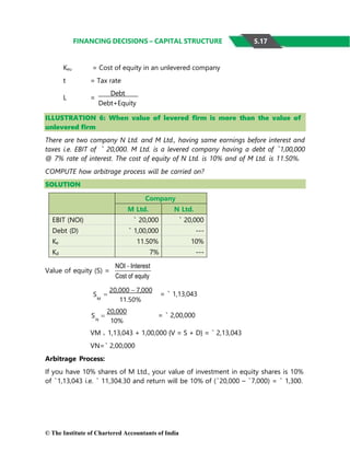 © The Institute of Chartered Accountants of India
ILLUSTRATION 6: When value of levered firm is more than the value of
unlevered firm
FINANCING DECISIONS – CAPITAL STRUCTURE
Keu = Cost of equity in an unlevered company
t = Tax rate
L =
Debt
Debt+Equity
There are two company N Ltd. and M Ltd., having same earnings before interest and
taxes i.e. EBIT of ` 20,000. M Ltd. is a levered company having a debt of `1,00,000
@ 7% rate of interest. The cost of equity of N Ltd. is 10% and of M Ltd. is 11.50%.
COMPUTE how arbitrage process will be carried on?
SOLUTION
Company
M Ltd. N Ltd.
EBIT (NOI) ` 20,000 ` 20,000
Debt (D) ` 1,00,000 ---
Ke 11.50% 10%
Kd 7% ---
Value of equity (S) =
NOI Interest
Cost of equity

20,000  7,000
M 11.50%
= ` 1,13,043

20,000
N 10%
= ` 2,00,000
VM = 1,13,043 + 1,00,000 {V = S + D} = ` 2,13,043
VN=` 2,00,000
Arbitrage Process:
If you have 10% shares of M Ltd., your value of investment in equity shares is 10%
of `1,13,043 i.e. ` 11,304.30 and return will be 10% of (`20,000 – `7,000) = ` 1,300.
5.17
S
S
 