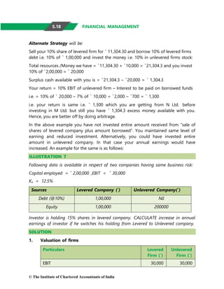 © The Institute of Chartered Accountants of India
FINANCIAL MANAGEMENT
Alternate Strategy will be:
Sell your 10% share of levered firm for ` 11,304.30 and borrow 10% of levered firms
debt i.e. 10% of ` 1,00,000 and invest the money i.e. 10% in unlevered firms stock:
Total resources /Money we have = `11,304.30 + `10,000 = `21,304.3 and you invest
10% of `2,00,000 = ` 20,000
Surplus cash available with you is = `21,304.3 – `20,000 = ` 1,304.3
Your return = 10% EBIT of unlevered firm – Interest to be paid on borrowed funds
i.e. = 10% of ` 20,000 – 7% of ` 10,000 = `2,000 – `700 = ` 1,300
i.e. your return is same i.e. ` 1,300 which you are getting from N Ltd. before
investing in M Ltd. but still you have ` 1,304.3 excess money available with you.
Hence, you are better off by doing arbitrage.
In the above example you have not invested entire amount received from “sale of
shares of levered company plus amount borrowed”. You maintained same level of
earning and reduced investment. Alternatively, you could have invested entire
amount in unlevered company. In that case your annual earnings would have
increased. An example for the same is as follows:
ILLUSTRATION 7
Following data is available in respect of two companies having same business risk:
Capital employed = ` 2,00,000 ,EBIT = ` 30,000
Ke = 12.5%
Sources Levered Company (`) Unlevered Company(`)
Debt (@10%) 1,00,000 Nil
Equity 1,00,000 200000
Investor is holding 15% shares in levered company. CALCULATE increase in annual
earnings of investor if he switches his holding from Levered to Unlevered company.
SOLUTION
1. Valuation of firms
Particulars Levered
Firm (`)
Unlevered
Firm (`)
EBIT 30,000 30,000
5.18
 