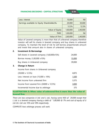© The Institute of Chartered Accountants of India
ILLUSTRATION 8: When value of unlevered firm is more than the value of
levered firm
FINANCING DECISIONS – CAPITAL STRUCTURE
Less: interest 10,000 Nil
Earnings available to Equity Shareholder/Ke 20,000 30,000
12.5% 12.5%
Value of Equity 1,60,000 2,40,000
Debt 1,00,000 Nil
Value of Firm 2,60,000 2,40,000
Value of Levered company is more than that of unlevered company therefore
investor will sell his shares in levered company and buy shares in unlevered
company. To maintain the level of risk he will borrow proportionate amount
and invest that amount also in shares of unlevered company.
2. Investment & Borrowings
Sell shares in Levered company (1,60,000x15%) 24,000
Borrow money (1,00,000 x15%) 15,000
Buy shares in Unlevered company 39,000
3. Change in Return
Income from shares in Unlevered company
(39,000 x 12.5%) 4,875
Less: interest on loan (15,000 x 10%) 1,500
Net Income from unlevered firm 3,375
Income from Levered firm (24000 x 12.5%) 3,000
Incremental Income due to arbitrage 375
There are two companies U Ltd. and L Ltd., having same NOI of `20,000 except that
L Ltd. is a levered company having a debt of `1,00,000 @ 7% and cost of equity of U
Ltd. & L Ltd. are 10% and 18% respectively.
COMPUTE how arbitrage process will work.
5.19
 