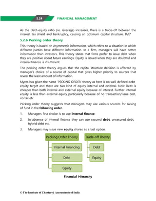 © The Institute of Chartered Accountants of India
Pecking Order Theory
Internal Financing
Debt
Equity
Trade-off Theory
Debt
Equity
FINANCIAL MANAGEMENT
As the Debt-equity ratio (i.e. leverage) increases, there is a trade-off between the
interest tax shield and bankruptcy, causing an optimum capital structure, D/E*
5.2.6 Pecking order theory
This theory is based on Asymmetric information, which refers to a situation in which
different parties have different information. In a firm, managers will have better
information than investors. This theory states that firms prefer to issue debt when
they are positive about future earnings. Equity is issued when they are doubtful and
internal finance is insufficient.
The pecking order theory argues that the capital structure decision is affected by
manager’s choice of a source of capital that gives higher priority to sources that
reveal the least amount of information.
Myres has given the name ‘PECKING ORDER’ theory as here is no well-defined debt-
equity target and there are two kind of equity internal and external. Now Debt is
cheaper than both internal and external equity because of interest. Further internal
equity is less than external equity particularly because of no transaction/issue cost,
no tax etc.
Pecking order theory suggests that managers may use various sources for raising
of fund in the following order.
1. Managers first choice is to use internal finance
2. In absence of internal finance they can use secured debt, unsecured debt,
hybrid debt etc.
3. Managers may issue new equity shares as a last option.
Financial Hierarchy
5.24
 