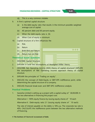 FINANCING DECISIONS – CAPITAL STRUCTURE
(d) This is a very common mistake.
9. A firm's optimal capital structure:
(a) Is the debt-equity ratio that results in the minimum possible weighted
average cost of capital.
(b) 40 percent debt and 60 percent equity.
(c) When the debt-equity ratio is .50.
(d) When Cost of equity is minimum
10. Capital structure of a firm influences the
(a) Risk.
(b) Return
(c) Both Risk and Return.
(d) Return but not Risk
Theoretical based Questions
1. DESCRIBE Capital Structure.
2. EXPLAIN in brief the assumptions of Modigliani-Miller theory.
3. DESCRIBE Net Operating Income (NOI) theory of capital structure? EXPLAIN
the assumptions of Net Operating Income approach theory of capital
structure.
4. EXPLAIN the principles of “Trading on equity”.
5. DISCUSS the concept of Debt-Equity or EBIT-EPS indifference point, while
determining the capital structure of a company.
6. DISCUSS financial break-even and EBIT-EPS indifference analysis.
Practical Problems
1. Ganesha Limited is setting up a project with a capital outlay of ` 60,00,000. It
has two alternatives in financing the project cost.
Alternative-I : 100% equity finance by issuing equity shares of ` 10 each
Alternative-II : Debt-equity ratio 2:1 (issuing equity shares of ` 10 each)
The rate of interest payable on the debts is 18% p.a. The corporate tax rate is
40%. CALCULATE the indifference point between the two alternative methods
of financing.
© The Institute of Chartered Accountants of India
5.43
 