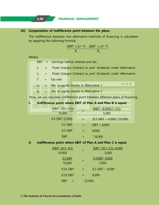 of eq
FINANCIAL MANAGEMENT
(iii) Computation of indifference point between the plans.
The indifference between two alternative methods of financing is calculated
by applying the following formula.
(EBIT I1 )(1 T)

(EBIT I2 )(1 T)
E1 E2
Where,
EBIT = Earnings before interest and tax.
I1 = Fixed charges (interest or pref. dividend) under Alternative
I2 = Fixed charges (interest or pref. dividend) under Alternative
T = Tax rate
= No. uity shares in Alternative 1
E2 = No. of equity shares in Alternative 2
Now, we can calculate indifference point between different plans of financing.
I. Indifference point where EBIT of Plan A and Plan B is equal.
(EBIT 0)(10.5)
=
10,000
0.5 EBIT (5,000) =
0.5 EBIT =
0.5 EBIT =
EBIT =
(EBIT 8,000)(10.5)
5,000
(0.5 EBIT – 4,000) (10,000)
EBIT – 8,000
8,000
`16,000
II. Indifference point where EBIT of Plan A and Plan C is equal.
(EBIT-0)(1-0.5)
10,000
0.5EBIT
10,000
=
(EBIT-0)(1-0.5)-8,000
5,000
=
0.5EBIT-8,000
5,000
0.25 EBIT = 0.5 EBIT – 8,000
0.25 EBIT = 8,000
EBIT = ` 32,000
© The Institute of Chartered Accountants of India
5.48
E1
 