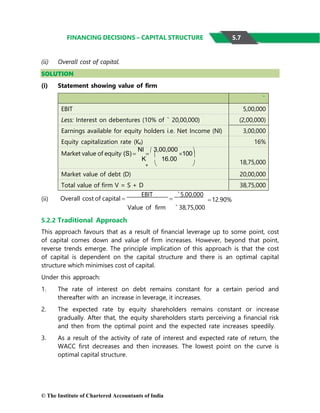 © The Institute of Chartered Accountants of India
FINANCING DECISIONS – CAPITAL STRUCTURE
(ii) Overall cost of capital.
SOLUTION
(i) Statement showing value of firm
`
EBIT 5,00,000
Less: Interest on debentures (10% of ` 20,00,000) (2,00,000)
Earnings available for equity holders i.e. Net Income (NI) 3,00,000
Equity capitalization rate (Ke) 16%
Market value of equity (S) 
NI

 3,00,000
100


K

16.00


e   18,75,000
Market value of debt (D) 20,00,000
Total value of firm V = S + D 38,75,000
(ii) Overall cost of capital 
EBIT

`5,00,000
12.90%
Value of
5.2.2 Traditional Approach
firm `38,75,000
This approach favours that as a result of financial leverage up to some point, cost
of capital comes down and value of firm increases. However, beyond that point,
reverse trends emerge. The principle implication of this approach is that the cost
of capital is dependent on the capital structure and there is an optimal capital
structure which minimises cost of capital.
Under this approach:
1. The rate of interest on debt remains constant for a certain period and
thereafter with an increase in leverage, it increases.
2. The expected rate by equity shareholders remains constant or increase
gradually. After that, the equity shareholders starts perceiving a financial risk
and then from the optimal point and the expected rate increases speedily.
3. As a result of the activity of rate of interest and expected rate of return, the
WACC first decreases and then increases. The lowest point on the curve is
optimal capital structure.
5.7
 