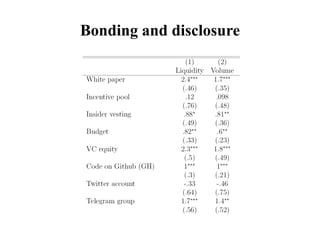 Bonding and disclosure
 