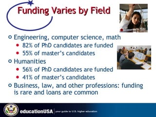 Funding Varies by Field Engineering, computer science, math 82% of PhD candidates are funded 55% of master’s candidates  Humanities 56% of PhD candidates are funded 41% of master’s candidates Business, law, and other professions: funding is rare and loans are common 