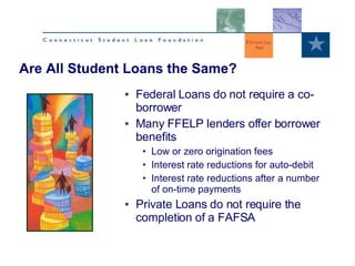 Federal Loans do not require a co-borrower Many FFELP lenders offer borrower benefits Low or zero origination fees Interest rate reductions for auto-debit Interest rate reductions after a number of on-time payments Private Loans do not require the completion of a FAFSA Are All Student Loans the Same? 