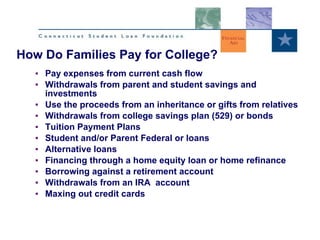 Pay expenses from current cash flow Withdrawals from parent and student savings and investments Use the proceeds from an inheritance or gifts from relatives Withdrawals from college savings plan (529) or bonds Tuition Payment Plans Student and/or Parent Federal or loans Alternative loans Financing through a home equity loan or home refinance Borrowing against a retirement account Withdrawals from an IRA  account Maxing out credit cards How Do Families Pay for College? 
