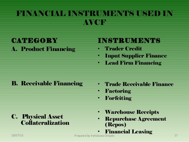 Agricultural financing in nigeria pdf
