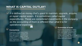 FINANCING CAPITAL OUTLAY REPORT.pptx...... | PPTX