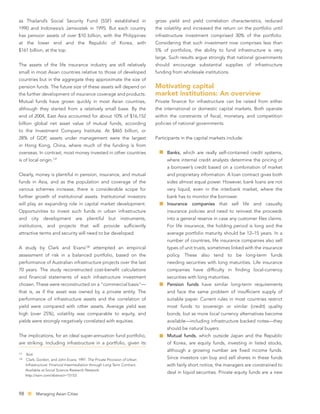 as Thailand’s Social Security Fund (SSF) established in                      gross yield and yield correlation characteristics, reduced
1990 and Indonesia’s Jamsostek in 1995. But each country                     the volatility and increased the return on the portfolio until
has pension assets of over $10 billion, with the Philippines                 infrastructure investment comprised 30% of the portfolio.
at the lower end and the Republic of Korea, with                             Considering that such investment now comprises less than
$161 billion, at the top.                                                    5% of portfolios, the ability to fund infrastructure is very
                                                                             large. Such results argue strongly that national governments
The assets of the life insurance industry are still relatively               should encourage substantial supplies of infrastructure
small in most Asian countries relative to those of developed                 funding from wholesale institutions.
countries but in the aggregate they approximate the size of
pension funds. The future size of these assets will depend on                Motivating capital
the further development of insurance coverage and products.                  market institutions: An overview
Mutual funds have grown quickly in most Asian countries,                     Private ﬁnance for infrastructure can be raised from either
although they started from a relatively small base. By the                   the international or domestic capital markets. Both operate
end of 2004, East Asia accounted for about 10% of $16,152                    within the constraints of ﬁscal, monetary, and competition
billion global net asset value of mutual funds, according                    policies of national governments.
to the Investment Company Institute. At $465 billion, or
28% of GDP, assets under management were the largest                         Participants in the capital markets include:
in Hong Kong, China, where much of the funding is from
overseas. In contrast, most money invested in other countries                     Banks, which are really self-contained credit systems,
                      137
is of local origin.                                                               where internal credit analysts determine the pricing of
                                                                                  a borrower’s credit based on a combination of market
Clearly, money is plentiful in pension, insurance, and mutual                     and proprietary information. A loan contract gives both
funds in Asia, and as the population and coverage of the                          sides almost equal power. However, bank loans are not
various schemes increase, there is considerable scope for                         very liquid, even in the interbank market, where the
further growth of institutional assets. Institutional investors                   bank has to monitor the borrower.
will play an expanding role in capital market development.                        Insurance companies that sell life and casualty
Opportunities to invest such funds in urban infrastructure                        insurance policies and need to reinvest the proceeds
and city development are plentiful but instruments,                               into a general reserve in case any customer ﬁles claims.
institutions, and projects that will provide sufﬁciently                          For life insurance, the holding period is long and the
attractive terms and security will need to be developed.                          average portfolio maturity should be 12–15 years. In a
                                                                                  number of countries, life insurance companies also sell
                                          138
A study by Clark and Evans                      attempted an empirical            types of unit trusts, sometimes linked with the insurance
assessment of risk in a balanced portfolio, based on the                          policy. These also tend to be long-term funds
performance of Australian infrastructure projects over the last                   needing securities with long maturities. Life insurance
70 years. The study reconstructed cost-beneﬁt calculations                        companies have difﬁculty in ﬁnding local-currency
and ﬁnancial statements of each infrastructure investment                         securities with long maturities.
chosen. These were reconstructed on a “commercial basis”—                         Pension funds have similar long-term requirements
that is, as if the asset was owned by a private entity. The                       and face the same problem of insufﬁcient supply of
performance of infrastructure assets and the correlation of                       suitable paper. Current rules in most countries restrict
yield were compared with other assets. Average yield was                          most funds to sovereign or similar (credit) quality
high (over 25%), volatility was comparable to equity, and                         bonds, but as more local currency alternatives become
yields were strongly negatively correlated with equities.                         available—including infrastructure backed notes—they
                                                                                  should be natural buyers.
The implications, for an ideal super-annuation fund portfolio,                    Mutual funds, which outside Japan and the Republic
are striking. Including infrastructure in a portfolio, given its                  of Korea, are equity funds, investing in listed stocks,
                                                                                  although a growing number are ﬁxed income funds.
137
       Ibid.
138
       Clark, Gordon, and John Evans. 1997. The Private Provision of Urban        Since investors can buy and sell shares in these funds
      Infrastructure: Financial Intermediation through Long Term Contract.        with fairly short notice, the managers are constrained to
      Available at Social Science Research Network:
                                                                                  deal in liquid securities. Private equity funds are a new
      http://ssrn.com/abstract=15153




98          Managing Asian Cities
 