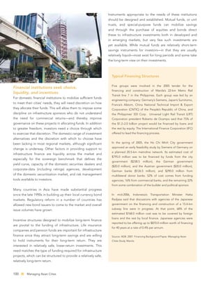 Instruments appropriate to the needs of these institutions
                                                                  should be designed and established. Mutual funds, or unit
                                                                  trusts, and special-purpose funds can mobilize savings
                                                                  and through the purchase of equities and bonds direct
                                                                  these to infrastructure investments both in developed and
                                                                  in emerging markets, but very few such investments are
                                                                  yet available. While mutual funds are relatively short-term
                                                                  savings instruments for investors—in that they are usually
                                                                  relatively liquid—most exist for long periods and some take
                                                                  the long-term view on their investments.



                                                                    Typical Financing Structures

                                                                    Five groups were involved in the 2005 tender for the
Financial institutions seek choice,
                                                                    ﬁnancing and construction of Manila’s 22-km Metro Rail
liquidity, and incentives
                                                                    Transit line 7 in the Philippines. Each group was led by an
For domestic ﬁnancial institutions to mobilize sufﬁcient funds
                                                                    engineering company: Germany’s Siemens, Japan’s Sumitomo,
to meet their cities’ needs, they will need discretion on how
                                                                    France’s Alstom, China National Technical Import & Export
they allocate their funds. This will allow them to impose some      Corporation (CNTIC) of the People’s Republic of China, and
discipline on infrastructure sponsors who do not understand         the Philippines’ EEI Corp. Universal Light Rail Transit (LRT)
the need for commercial returns—and thereby improve                 Corporation president Roberto de Ocampo said that 75% of
governance on these projects in allocating funds. In addition       the $1.2–2.0 billion project would be ﬁnanced by loans and
to greater freedom, investors need a choice through which           the rest by equity. The International Finance Corporation (IFC)
to exercise that discretion. The domestic range of investment       offered to lead the ﬁnancing process.
alternatives and the discretion with which to choose have
been lacking in most regional markets, although signiﬁcant          In the spring of 2005, the Ho Chi Minh City government
                                                                    approved an early feasibility study by Siemens of Germany on
change is underway. Other factors in providing support to
                                                                    a planned 20.5-km metroline network. Its estimated cost of
infrastructure ﬁnance are liquidity across the market and
                                                                    $795.0 million was to be ﬁnanced by funds from the city
especially for the sovereign benchmark that deﬁnes the
                                                                    government       ($238.5   million),   the   German   government
yield curve, capacity of the domestic securities dealers and
                                                                    ($20.0 million), and the Austrian government ($20.0 million),
corporate-data (including ratings) agencies, development
                                                                    German banks ($126.5 million), and $290.0 million from
of the domestic securitization market, and risk management          multilateral donor banks. 52% of cost comes from funding
tools available to investors.                                       agencies, 16% from commercial banks, and the remaining 32%
                                                                    from some combination of the builder and political sponsor.
Many countries in Asia have made substantial progress
since the late 1990s in building up their local currency bond       In   mid-2006,     Indonesia’s   Transportation   Minister   Hatta
markets. Regulatory reform in a number of countries has             Radjasa said that discussions with agencies of the Japanese
allowed new bond issuers to come to the market and overall          government on the ﬁnancing and construction of a 15.4-km

issue volumes have grown.                                           subway line were in progress. At that point, 68% of the
                                                                    estimated $768.0 million cost was to be covered by foreign
                                                                    loans and the rest by local ﬁnance. Japanese agencies were
Incentive structures designed to mobilize long-term ﬁnance
                                                                    reported to be offering up to $870.0 million worth of ﬁnancing
are pivotal to the funding of infrastructure. Life insurance
                                                                    for 40 years at a rate of 0.4% per annum.
companies and pension funds are important for infrastructure
ﬁnance since they attract long-term savings and are willing         Source: ADB. 2007. Financing Background Paper, Managing Asian
to hold instruments for their long-term return. They are            Cities Study. Manila.
interested in relatively safe, lower-return investments. This
need matches the type of funding required for infrastructure
projects, which can be structured to provide a relatively safe,
relatively long-term return.


100       Managing Asian Cities
 