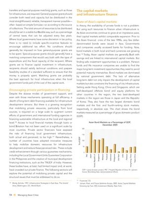 transfers and special-purpose matching grants, such as those                   The capital markets
for infrastructure, are required. General-purpose grants should                and infrastructure ﬁnance
consider both need and capacity but be distributed in the
most straightforward, reliable, transparent manner possible—                   State of Asia’s capital markets
often based on simple formulas—or according to the source                      In theory, the availability of private funds is not a problem.
of collections. The total amount of resources to be distributed                But using such resources to ﬁnance urban infrastructure is.
should be set in a stable but exible way, such as a percentage                 As Asian economies continue to grow at an impressive pace,
of central taxes that can be adjusted every few years.                         their capital markets exhibit comparable expansion. Prior to
Where local governments have some discretion in tax policy,                    the Asian ﬁnancial crisis of the late 1990s, very few dollar-
there is no need to include speciﬁc-incentive features to                      denominated bonds were issued in Asia. Governments
encourage additional tax effort. No conditions should                          and companies usually accessed banks for funding. Now,
generally be imposed on how general-purpose grants are                         bond markets in both local and hard currencies are growing
to be spent. Special-purpose grants should generally have a                    fast.132 Today, Asian capital markets are generally ush with
matching component that would vary both with the type of                       savings and are linked to international capital markets. But
expenditure and the ﬁscal capacity of the recipient. Where                     ﬁnding safe investment opportunities is a problem. Pension
grants are to ﬁnance capital investment in infrastructure,                     funds and life insurance companies are unable to ﬁnd the
recipients should satisfy technical conditions and prepare                     major long-term investment opportunities they need to avoid
feasibility studies of a standard sufﬁcient to ensure that the                 potential maturity mismatches. Bond markets are dominated
money is properly spent. Matching grants are probably                          by national government debt. The lack of alternative
the best approach for local infrastructure when the local                      long-term debt not only impairs the development of capital
government funds part of the cost of the capital work.                         markets but also constrains the ﬁnancing of city infrastructure.
                                                                               Setting aside Hong Kong, China and Singapore, which are
Encouraging private participation in ﬁnancing                                  well-developed offshore bond and equity platforms for
Despite the diverse modes of government support, and                           other countries in the region, the two best-developed
even with those mechanisms operating at full efﬁciency, a                      markets in the region are those in Japan and the Republic
dearth of long-term debt ﬁnancing available for infrastructure                 of Korea. They also have the two largest domestic bond
development remains. But there is a growing recognition                        markets and the ﬁrst- and fourth-ranking stock markets,
that mobilizing private resources, particularly from local                     respectively, in absolute size. The chart shows the bond
sources, is required on a large scale to augment current                       markets measured as a percentage of gross domestic product
efforts of government and international funding agencies in                    (GDP).
ﬁnancing sustainable infrastructure at the local and regional
level.130 Access to local ﬁnancial markets through loans or                                        Asian Bond Markets as a Percentage of GDP,
                                                                                                                December 2005
bond otation has not been used on a signiﬁcant scale by
                                                                                       200
most countries. Private sector ﬁnanciers have assessed
the risks of ﬁnancing local government infrastructure,                                 150
both actual and perceived, to be high.131 Nevertheless, a
number of countries have adopted innovative measures                                   100

to help mobilize domestic resources for infrastructure
                                                                                        50
development and reduce these perceived risks . These include
credit enhancement through various guarantee mechanisms,                                 0
                                                                                                                                             Malaysia




                                                                                                                                                                               Philippines
                                                                                                                                                                   Indonesia




                                                                                                                                                                                                                                              Taipei,China
                                                                                                                                                                                                                Pakistan
                                                                                             PRC




                                                                                                                                                        Thailand
                                                                                                    Japan




                                                                                                                                                                                                        India
                                                                                                                                                                                             Viet Nam




                                                                                                                                                                                                                           Hong Kong, China
                                                                                                            Korea, Republic of

                                                                                                                                 Singapore




including the Local Government Units Guarantee Corporation
in the Philippines and the creation of municipal development
ﬁnancing institutions, such as the TNUDF of India. However,
these bodies have, at best, had limited impact and, at worst,
have crowded out private ﬁnance. The following sections will                            GDP = gross domestic product, PRC = People’s Republic of China, % = percent.
                                                                                        Source: Bloomberg Data; national statistical ofﬁcers.
explore the potential of mobilizing private capital and the
structural issues that must be addressed to do so.
                                                                               131
                                                                                     Footnote 116.
130
      Mody, Ashoka. 1997. Infrastructure Strategies in East Asia: The Untold   132
                                                                                     Jansen, Roel, and Parisa Veldman-Koops. 2005. Asian Capital Markets:
      Story. Washington, DC: World Bank.                                             Growing Up Fast. ING Investment Weekly. New York.




94          Managing Asian Cities
 