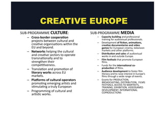 CRE 
CREATIVE EUROPE 
SUB-­‐PROGRAMME 
CULTURE: 
– Cross-­‐border 
cooperaMon 
projects 
between 
cultural 
and 
crea@ve 
organisa@ons 
within 
the 
EU 
and 
beyond. 
– Networks 
helping 
the 
cultural 
and 
crea@ve 
sectors 
to 
operate 
transna@onally 
and 
to 
strengthen 
their 
compe@@veness. 
– Transla@on 
and 
promo@on 
of 
literary 
works 
across 
EU 
markets. 
– PlaQorms 
of 
cultural 
operators 
promo@ng 
emerging 
ar@sts 
and 
s@mula@ng 
a 
truly 
European 
– Programming 
of 
cultural 
and 
ar@s@c 
works. 
SUB-­‐PROGRAMME 
MEDIA: 
– Capacity 
building 
and 
professional 
training 
for 
audiovisual 
professionals. 
– Development 
of 
ficMon, 
animaMons, 
creaMve 
documentaries 
and 
video 
games 
for 
European 
cinema, 
television 
markets 
and 
other 
plaoorms. 
– DistribuMon 
and 
sales 
of 
audiovisual 
works 
in 
and 
outside 
Europe. 
– Film 
fesMvals 
that 
promote 
European 
films. 
– Funds 
for 
the 
internaMonal 
co-­‐ 
producMon 
of 
films. 
– Audience 
development 
to 
foster 
film 
literacy 
and 
to 
raise 
interest 
in 
Europe’s 
films 
through 
a 
wide 
range 
of 
events. 
– Grants 
for 
PRODUCTION, 
BROADCASTING, 
DISTRIBUTION, 
FILMS 
FESTIVALS, 
ACCESS 
TO 
MARTKETS, 
TRAINING, 
EXHIBITION, 
VIDEOGAMES 
DEVELOPMENT, 
INTERNATIONAL 
COPRODUCTIONS 
 
