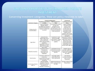 Concerning investment categories, these are policy measures to make:
 