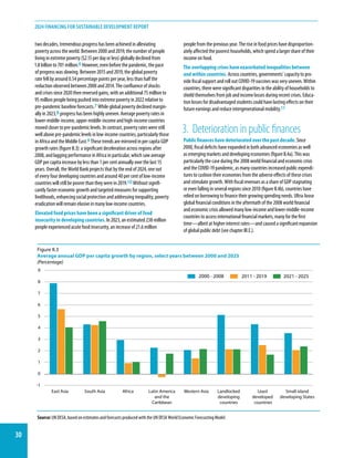 Financing for Sustainable Development Report 2024 - United Nations ...