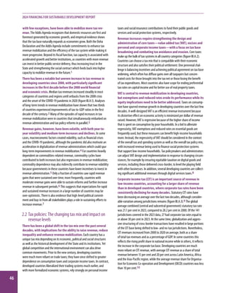 Financing for Sustainable Development Report 2024 - United Nations ...