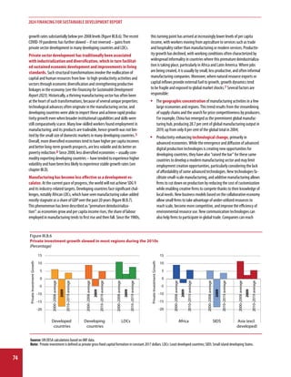 Financing for Sustainable Development Report 2024 - United Nations ...