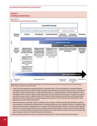 Financing for Sustainable Development Report 2024 - United Nations ...