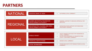 ● GENERAL SUPPORT TO RECEIVE APPROVAL FOR
INITIATIVE
MUMBAI METROPOLITAN REGION
DEVELOPMENT AUTHORITY
PARTNERS
RESERVE BANK OF INDIA ● AUTHORIZE LOCAL CURRENCY
NATIONAL
REGIONAL
LOCAL
● WAIVE TRANSACTION FEES FOR TRANSFERS IN
LOCAL CURRENCY
● ALLOW LOCAL BUSINESS TO TRANSFER FROM
LOCAL TO NATIONAL CURRENCY
FINANCIAL INSTITUTIONS ● DESIGN LOCAL CURRENCY
MOBILE MONEY
MAHARASHTRA HOUSING AND AREA
DEVELOPMENT AUTHORITY
● INFRASTRUCTURE SUPPORT WITH RECEIVING
INVESTMENT SOURCES
LOCAL BUSINESSES
● OFFER DISCOUNTS FOR TRANSACTIONS IN LOCAL
CURRENCY
 