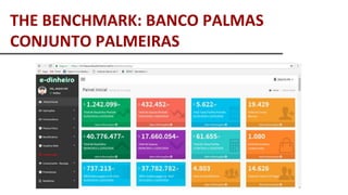 THE BENCHMARK: BANCO PALMAS
CONJUNTO PALMEIRAS
 