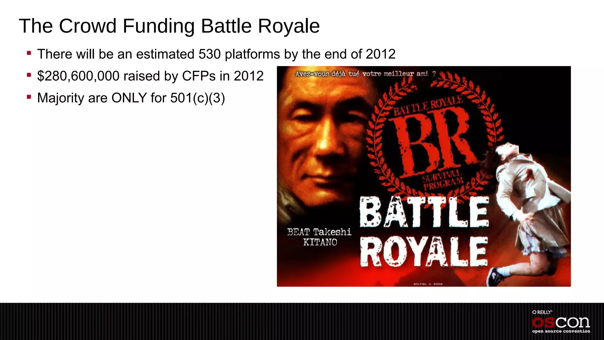 The Crowd Funding Battle Royale
 There will be an estimated 530 platforms by the end of 2012
 $280,600,000 raised by CFPs in 2012
 Majority are ONLY for 501(c)(3)
 