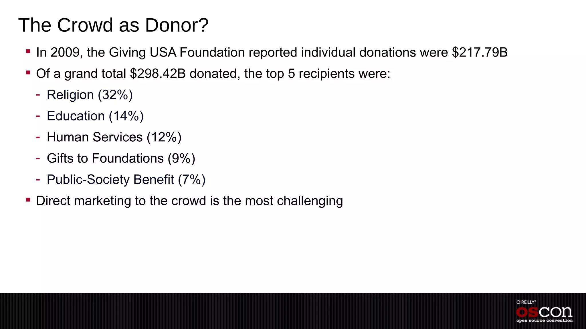 The Crowd as Donor?
 In 2009, the Giving USA Foundation reported individual donations were $217.79B
 Of a grand total $298.42B donated, the top 5 recipients were:
 - Religion (32%)
 - Education (14%)
 - Human Services (12%)
 - Gifts to Foundations (9%)
 - Public-Society Benefit (7%)
 Direct marketing to the crowd is the most challenging
 