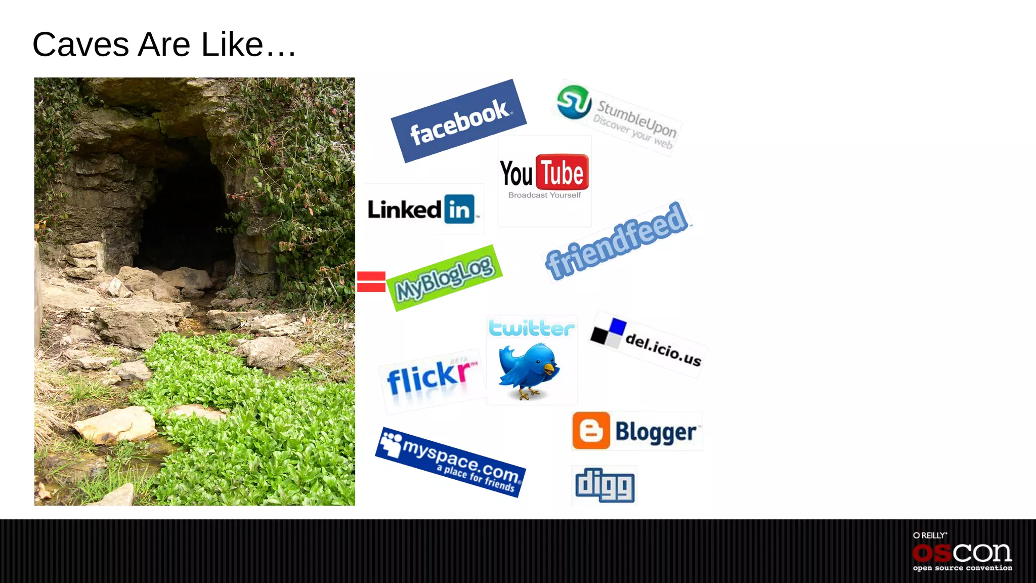 Caves Are Like…




                  =
 