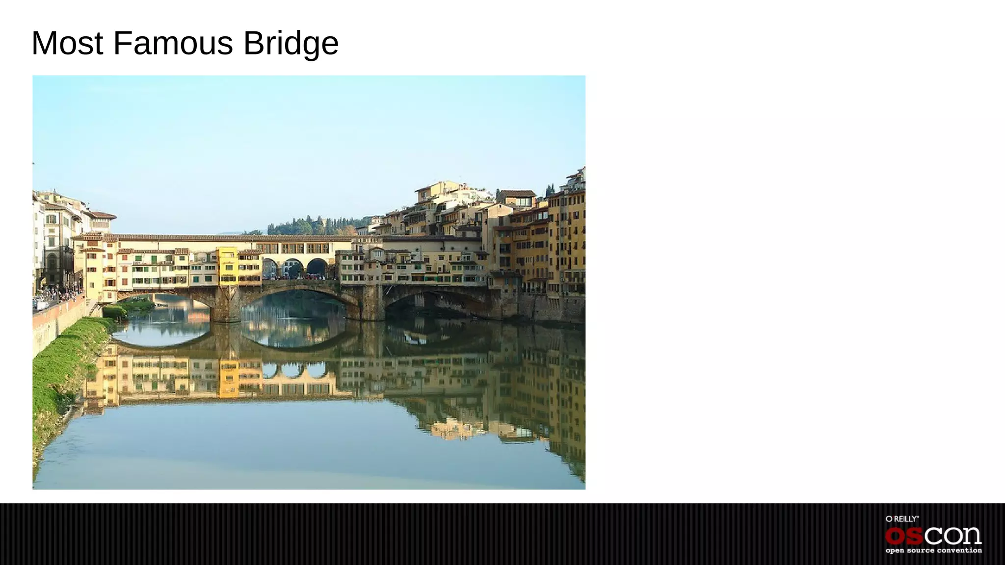Most Famous Bridge
 