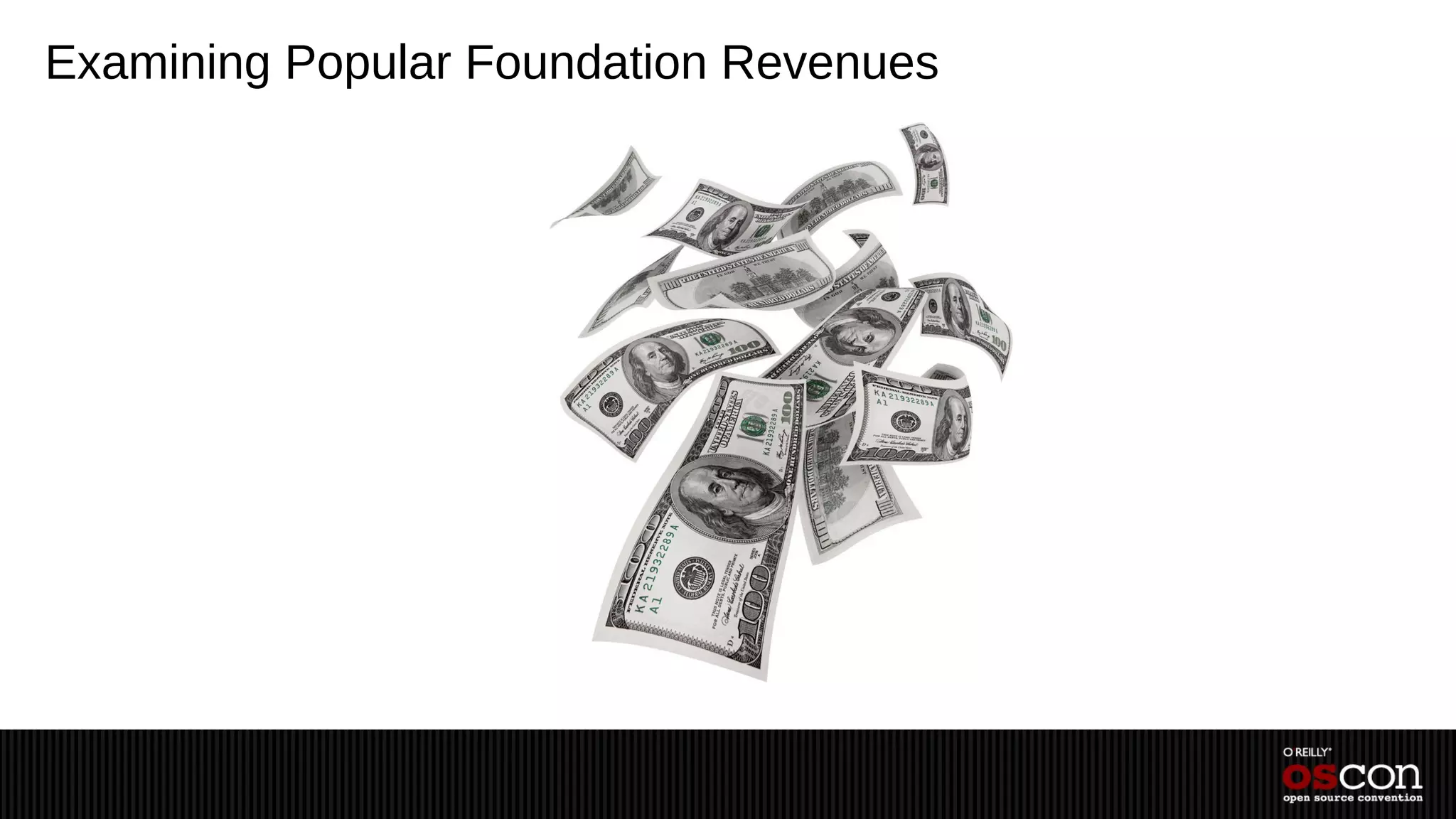 Examining Popular Foundation Revenues
 