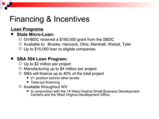 Financing & Incentives ,[object Object],[object Object],[object Object],[object Object],[object Object],[object Object],[object Object],[object Object],[object Object],[object Object],[object Object],[object Object],[object Object]
