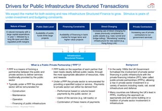 17
Drivers for Public Infrastructure Structured Transactions
We expect the market for both existing and new infrastructure Structured Finance to grow. Stimulus is years of
under-investment and budgeting constraints.
A natural monopoly with a
large capital expenditure
in year 1, followed by a
long life span and often
regulated profit margins
Nature of Asset
Increasing use of direct charging for
areas previously considered as
public assets (e.g. road, tunnel and
bridge tolling). “Monetising” existing
infrastructure for new spend (e.g.
Hong Kong Link)
Direct Charging
Availability of public
funds limits large
projects
Public Debt Level
Increasing use of private
contractors to run
government services
Private Contractors
Availability of financing in bank
market for longer tenor and
higher value projects
Financing Constraints
Infrastructure
Structured Finance
What is a Public Private Partnership (“PPP”)? Background
 PPP is a means of forming a
partnership between the public and
private sectors to deliver services
traditionally provided by the public
sector
 Typically under a PPP the private
sector will be remunerated for
– Construction
– Maintenance
– Operation
– Financing of public infrastructure
 PPP builds on the expertise of each partner that
best meets clearly defined public needs, through
the most appropriate allocation of resources, risks
and rewards
 Under a PPP the private sector is remunerated for
providing a specified output or service. Payments
to private sector can either be derived from
– Performance based or volume based
payments by the public sector; or
– Users of the service (e.g. toll roads); or
– Combination of these means of payments
 In the early 1990s the UK Government
formalised the involvement of private sector
financing in public infrastructure with the
private financing initiative (PFI), later called
public-private partnerships (PPPs), allowing
a rise in private sector investment in a
variety of sectors including roads, rail, social
infrastructure and defence
 Many countries are following the UK’s lead in
PPPs, modifying the approach as
appropriate and with some building on a
tradition of private sector involvement in
infrastructure
Financing Options – Structured Finance
 