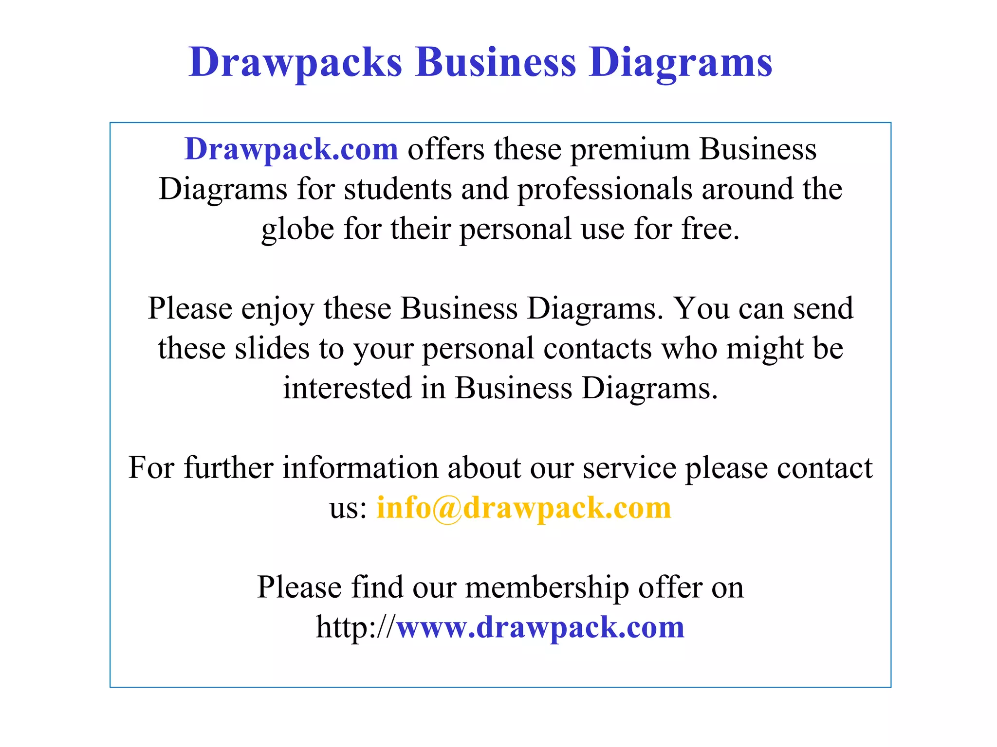 Drawpacks Business Diagrams
Drawpack.com offers these premium Business
Diagrams for students and professionals around the
globe for their personal use for free.
Please enjoy these Business Diagrams. You can send
these slides to your personal contacts who might be
interested in Business Diagrams.
For further information about our service please contact
us: info@drawpack.com
Please find our membership offer on
http://www.drawpack.com
