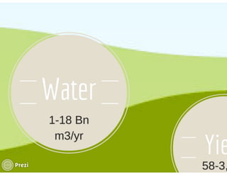 Financing low emissions agriculture: Building the business case for alternate wetting and drying in irrigated rice