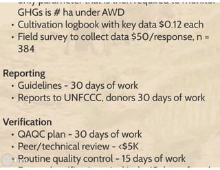 Financing low emissions agriculture: Building the business case for alternate wetting and drying in irrigated rice