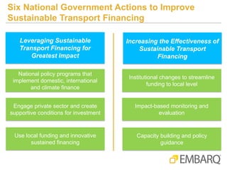 Six National Government Actions to Improve
Sustainable Transport Financing
Leveraging Sustainable
Transport Financing for
...