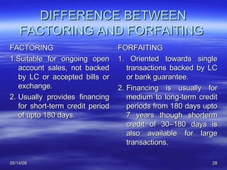 DIFFERENCE BETWEEN FACTORING AND FORFAITING   FACTORING 1.Suitable for ongoing open account sales, not backed by LC or accepted bills or exchange. 2. Usually provides financing for short-term credit period of upto 180 days. FORFAITING 1. Oriented towards single transactions backed by LC or bank guarantee. 2. Financing is usually for medium to long-term credit periods from 180 days upto 7 years though shorterm credit of 30–180 days is also available for large transactions. 