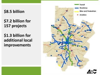 $8.5 billion

$7.2 billion for
157 projects

$1.3 billion for
additional local
improvements
 