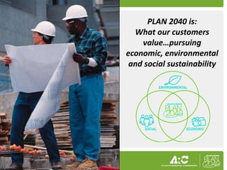 PLAN 2040 is:
  What our customers
    value…pursuing
economic, environmental
 and social sustainability
 