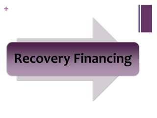 +
Recovery Financing
 