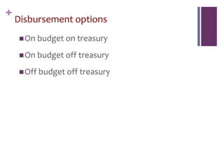 +
Disbursement options
On budget on treasury
On budget off treasury
Off budget off treasury
 