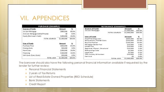 Loan Package Template How To Package A Loan Request For Construction Rehab And Commercial Loan Package Template How To Package A Loan Request For Construction Rehab And Commercial