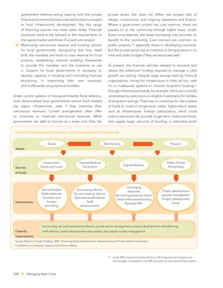government revenue-raising capacity and that private                      private sector, this does not reﬂect real project risks of
      ﬁnance and community resources need to be encouraged                      design, construction, and ongoing operations and ﬁnance.
      to fund infrastructure development. But the range                         Where a government project has cost overruns, these are
      of ﬁnancing sources has never been wider. Financial                       passed on to the community through higher taxes. Under
      structures need to be tailored to the requirements of                     these circumstances, the lower borrowing rate provides no
      the capital market and those of a particular project.                     beneﬁt to the community. Cost overruns are common on
      Maximizing own-source revenue and funding options                         public projects,166 especially those in developing countries.
      for local governments, recognizing that they need                         But the private sector has an incentive to bring projects in on
      both the mandate and tools to raise revenue for local                     time and under budget if they are structured well.
      projects, establishing national enabling frameworks
      to provide this mandate, and the incentives to use                        At present, the ﬁnancial vehicles needed to structure and
      it. Support for local governments is necessary to                         attract the additional funding required to manage a city’s
      develop capacity in initiating and controlling ﬁnancial                   growth are lacking. Despite large savings held by ﬁnancial
      structuring,     in    maximizing        their       own   revenues,      organizations, money for infrastructure is often ad hoc, with
      and in efﬁciently using national transfers.                               no or inadequate systems to channel long-term funding—
                                                                                through infrastructure bonds, for example, which are currently
Under current systems of intergovernmental ﬁscal relations,                     constrained by restrictions on eligible investments for holders
most decentralized local governments cannot fund needed                         of long-term savings. There are no incentives for the trustees
city region infrastructure, even if they maximize their                         of funds to invest in longer-term, riskier, higher-return assets
own-source revenues. Current arrangements often offer                           such as infrastructure. Foreign participation, which could
no incentives to maximize own-source revenues. While                            reduce perceived risk, provide longer-term, lower-cost funds,
governments are able to borrow at a lower cost than the                         and supply larger amounts of funding, is restricted—both


 Urban Infrastructure Financing and Development Framework


                             Assets                                           Maintenance                                              Projects
 Assets:



                         Government                        Internal Revenue                                                         Public–Private
                                                                                              Capital Markets
 Sources               Grants and Loans                       Generation                                                             Partnerships

 of funds:




                                                                                                Leveraging
                        Annual budget                 Accounting reforms                                                        Project development
                                                                                                 resources
                        Public revenues             Tax and revenue reforms                                                     process management
                                                                                        Accounting/revenues reform
                         Domestic and               Operational efﬁciencies                                                     Project development
                                                                                        Credit enhancement/rating
 Interventions:             foreign                           Tariff                                                                    funds
                                                                                               Business Plan
                          borrowing                      enhancements




                        Accounting, tax and operational reforms; private sector management; project development and planning;
 Capacity               tariff reforms; credit enhancement instruments; and capital market management
 requirements:
 Source: Based on Singh, Pradeep. 2007. Financing Urban Development, Infrastructure and Private Sector Involvement.
 Conference on Investing in Asia’s Urban Future. Manila.



                                                                                166
                                                                                      Audit Ofﬁce ﬁgures from the UK show 73% of government projects run
                                                                                      over budget compared to only 20% of public–private partnership projects.




168        Managing Asian Cities
 