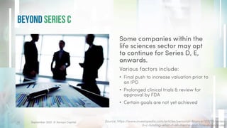 Overview of Financing Rounds | PDF