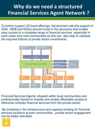 Why do we need a structured
Financial Services Agent Network ?
To further support CD bond offerings, Government with the s...