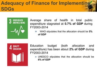 Financing the 2030 Agenda for Sustainable Development Goals (SDGs) in ...