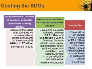 Financing the 2030 Agenda for Sustainable Development Goals (SDGs) in ...