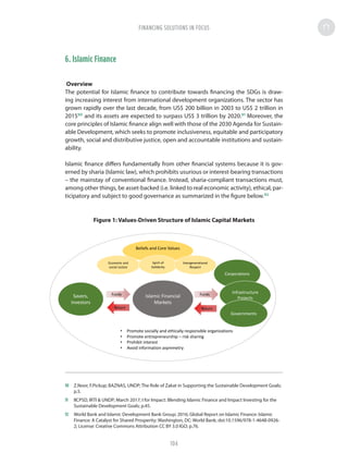6. Islamic Finance
Overview
The potential for Islamic finance to contribute towards financing the SDGs is draw-
ing increasing interest from international development organizations. The sector has
grown rapidly over the last decade, from US$ 200 billion in 2003 to US$ 2 trillion in
201590
and its assets are expected to surpass US$ 3 trillion by 2020.91
Moreover, the
core principles of Islamic finance align well with those of the 2030 Agenda for Sustain-
able Development, which seeks to promote inclusiveness, equitable and participatory
growth, social and distributive justice, open and accountable institutions and sustain-
ability.
Islamic finance differs fundamentally from other financial systems because it is gov-
erned by sharia (Islamic law), which prohibits usurious or interest-bearing transactions
– the mainstay of conventional finance. Instead, sharia-compliant transactions must,
among other things, be asset-backed (i.e. linked to real economic activity), ethical, par-
ticipatory and subject to good governance as summarized in the figure below.92
Figure 1: Values-Driven Structure of Islamic Capital Markets
90	 Z.Noor, F.Pickup; BAZNAS, UNDP; The Role of Zakat in Supporting the Sustainable Development Goals;
p.5.
91	 IICPSD, IRTI  UNDP; March 2017; I for Impact: Blending Islamic Finance and Impact Investing for the
Sustainable Development Goals; p.45.
92	 World Bank and Islamic Development Bank Group; 2016; Global Report on Islamic Finance: Islamic
Finance: A Catalyst for Shared Prosperity; Washington, DC: World Bank; doi:10.1596/978-1-4648-0926-
2; License: Creative Commons Attribution CC BY 3.0 IGO; p.76.
Figure	1:	Values-Driven	Structure	of	Islamic	Capital	Markets
Corporations
Infrastructure	
Projects
Governments
Beliefs	and	Core	Values
Economic	and	
social	Justice
Spirit	of	
Solidarity
Intergenerational	
Respect
Islamic	Financial		
Markets
Savers,	
Investors
FundsFunds
Return Return
• Promote	socially	and	ethically	responsible	organizations
• Promote	entrepreneurship	– risk	sharing
• Prohibit	interest
• Avoid	information	asymmetry	
FINANCING SOLUTIONS IN FOCUS
104
 