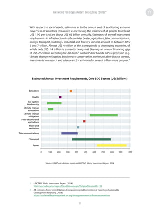 With respect to social needs, estimates as to the annual cost of eradicating extreme
poverty in all countries (measured as increasing the incomes of all people to at least
US$ 1.90 per day) are about US$ 66 billion annually. Estimates of annual investment
requirements in infrastructure in all countries (water, agriculture, telecommunications,
energy, transport, buildings, industrial and forestry sectors) amount to between US$
5 and 7 trillion. Almost US$ 4 trillion of this corresponds to developing countries, of
which only US$ 1.4 trillion is currently being met (leaving an annual financing gap
of US$ 2.5 trillion according to UNCTAD).3
Global Public Goods (GPGs) provision (e.g.
climate change mitigation, biodiversity conservation, communicable disease control,
investments in research and science etc.) is estimated at several trillion more per year.4
3	 UNCTAD, World Investment Report (2014):
http://unctad.org/en/pages/PressRelease.aspx?OriginalVersionID=194
4	 All estimates from: United Nations Intergovernmental Committee of Experts on Sustainable
Development Financing (2014):
https://sustainabledevelopment.un.org/intergovernmental/financecommittee
Estimated Annual Investment Requirements, Core SDG Sectors (US$ billions)
Source: UNDP calculations based on UNCTAD, World Investment Report 2014
Education
Health
Eco-system
biodiversity
Climate change
adaptation
Climate change
mitigation
Food security and
agriculture
Water and
sanitation
Telecommunications
Transport
Power
0 100 200 300 400 500 600 700 800 900 1000
FINANCING FOR DEVELOPMENT: THE GLOBAL CONTEXT
11
 