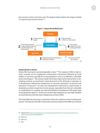 key outcome metrics have been met. The diagram below depicts the stages involved
in a typical impact bond contract.108
Figure 1: Impact Bond Mechanics
Impact Bonds in Action
Ninety SIBs have been contracted globally to date.109
The majority of SIBs in high-in-
come countries are for employment interventions (38 percent) followed by social
welfare (31 percent), typically for at-risk populations such as ex-offenders, vulnerable
youth and refugees.110
By contrast, health dominates impact bond interventions in de-
veloping countries, accounting for nearly 40 percent of the 28 bonds in operation or
in development, followed by employment (21 percent), agriculture (18 percent) and
education (14 percent).111
As with most development interventions, impact bonds in
developing countries target low-income groups, especially those that are vulnerable
or marginalized. For example, the Colombia Workforce Development SIB targets high
school graduates aged 18 – 40 who are not formally employed, are nationally classified
as extremely poor and have been displaced by armed conflict.
The three DIBs that have been contracted to date also underscore these funding pref-
erences.The Educate Girls DIB in India seeks to boost enrolment for 9000 out-of-school
108	 Adapted from: https://www.forbes.com/sites/jonhartley/2014/09/15/social-impact-bonds-are-
going-mainstream/#5dc988f46306
109	 Ibid; p.14.
110	 Ibid; p.16.
111	Ibid.
Intermediary
Non Profit
Outcome Funder
(Government/donors)
Investors
Provide upfront
capital
Or investors absorb
risk of failure
Fund and oversee less
costly, evidence-based
social/development
intervention
Pay only for
projects that cost
saving generated
Repay principal
+ Return on Investment1
2 4
5
Implement project and produce
improved outcomes3
FINANCING SOLUTIONS IN FOCUS
110
 