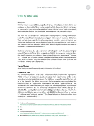 9. Debt-for-nature Swaps
Overview
Debt-for-nature swaps (DNS) leverage funds for use in local conservation efforts, and
are based on the model of debt-equity swaps (in which discounted debt is exchanged
for investments in the assets of an indebted country). In the case of DNS, the proceeds
of the swap are invested in conservation activities within the indebted country.
DNS were first conceived in the 1980s as a means of preserving waning rainforests in
South America while simultaneously solving part of the region’s sovereign debt crises.
Their use has since expanded to other developing countries across Africa, Asia and
Europe, particularly those with endangered natural resources. However Latin America
and the Caribbean still dominate transactions, accounting for half of the 39 countries
where DNS have been implemented.144
On the creditor side, the US government is the largest benefactor, accounting for
around 47 percent of total debt swapped as of 2015. Germany and Switzerland are
also significant players contributing 12 percent and 15 percent respectively.145
Around
US$ 1.2 billion was mobilized through DNS for conservation projects globally between
1985-2015.146
Australia has participated in debt-for-health swaps while Spain has par-
ticipated in debt-for-education swaps.
Types of Swaps
Swap agreements differ depending on the creditor(s) involved.
Commercial DNS
In a commercial or third –party DNS a conservation non-governmental organization
(NGO), buys part of a country’s outstanding debt from a commercial lender on the
secondary market at a sizable discount. The NGO then swaps all or part of the face-val-
ue of the loan with the debtor-government for ‘conservation payments-in-kind’. Or-
ganizations such as Conservation International, The Nature Conservancy (TNC) and
World Wide Fund for Nature (WWF) are very active in third-party swaps. Conservation
International brokered the first ever swap with Bolivia in 1987 when it bought US$
650,000 of the country’s bank loans for almost 85 percent discount at US$ 100,000.The
debt was resold to the government for a US$ 250,000 endowment fund to manage
2.7 million acres of rainforest reserve.147
The figure below is an illustration of the steps
involved in a commercial DNS.148
144	 For further information, see:
http://www.undp.org/content/sdfinance/en/home/solutions/debt-for-nature-swaps.html
145	Ibid.
146	Ibid.
147	 For further information, see:
https://web.stanford.edu/class/e297c/trade_environment/photo/hdebt.html
148	 Adapted from https://www.cbd.int/doc/nbsap/finance/Guide_Debt_Nov2001.pdf; p.5.
FINANCING SOLUTIONS IN FOCUS
118
 